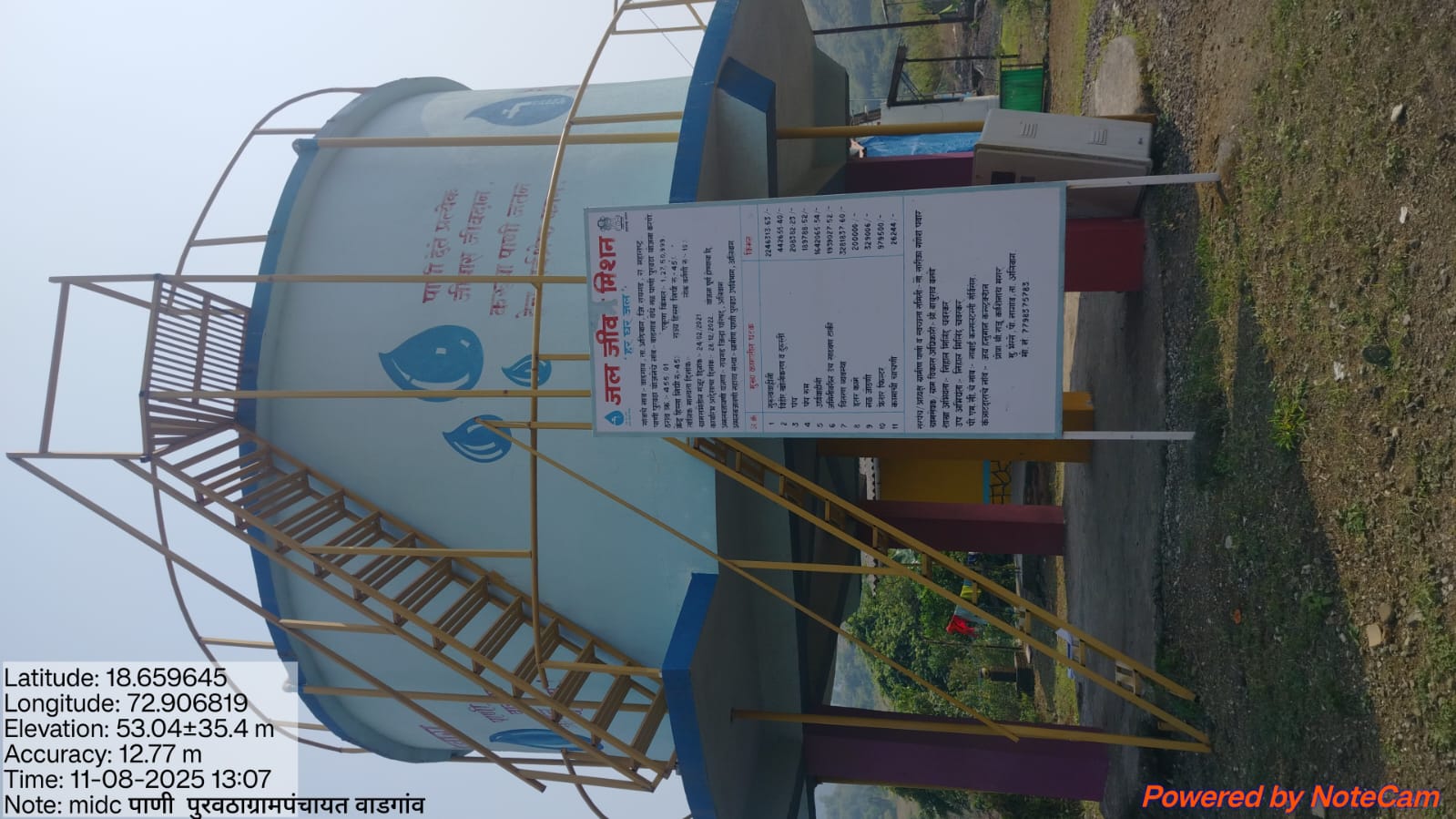 ग्रामपंचायत फोटो गॅलरी